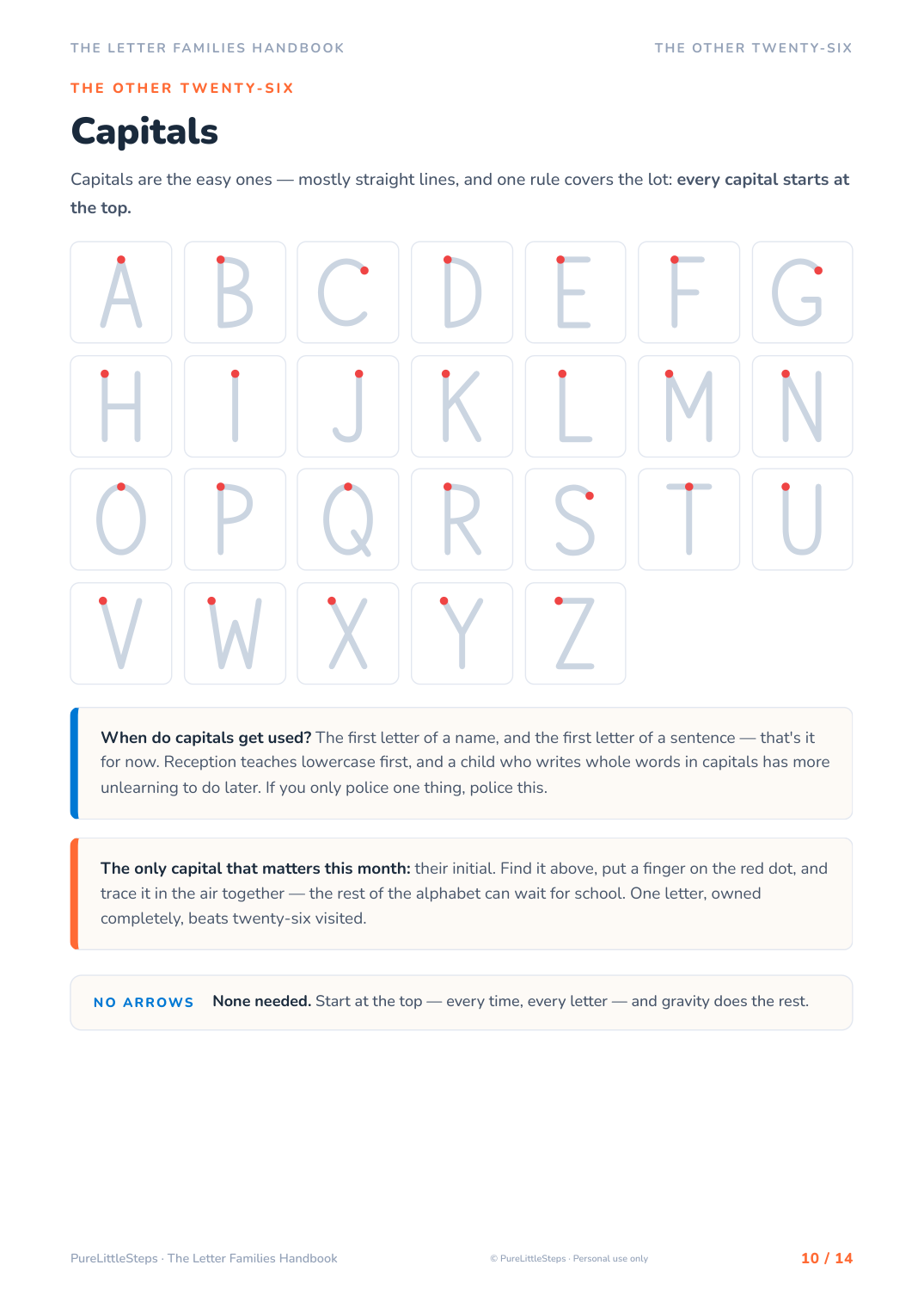 Capitals page