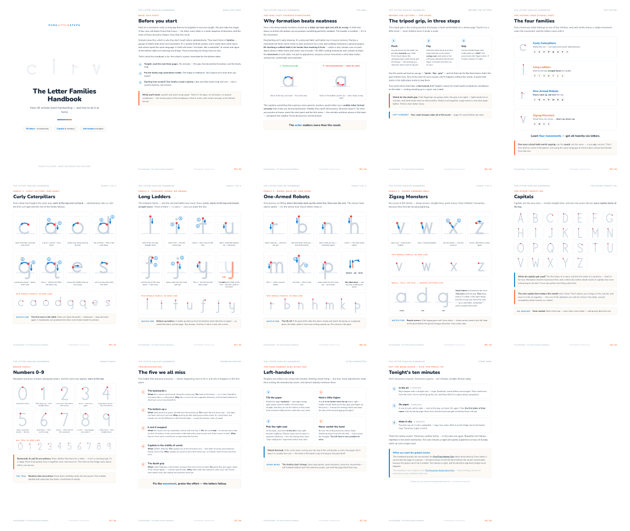 All 14 pages