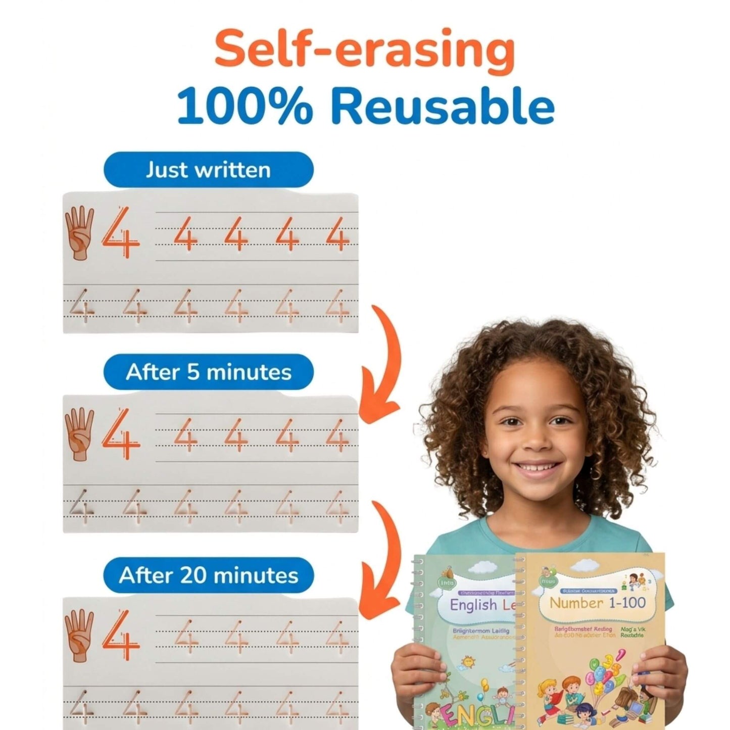 The PureTrace™ Master Set | 4-Book Reusable Handwriting Kit